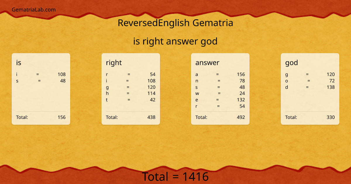 is right answer god in reversedEnglish Gematria